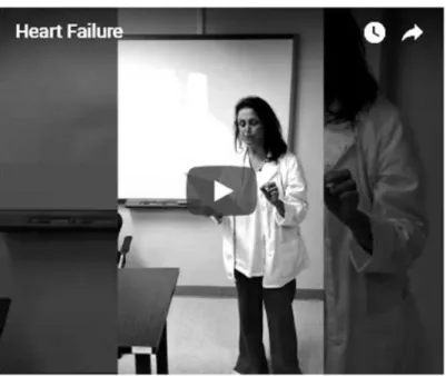 Figure 15. Professor Marcus’ Video Presentation on Heart Failure. Taken from: Marcus, J
