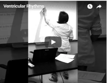 Figure 18.  Professor Marcus’ Video Presentation on Ventricular Rhythms. Taken from: Marcus, J
