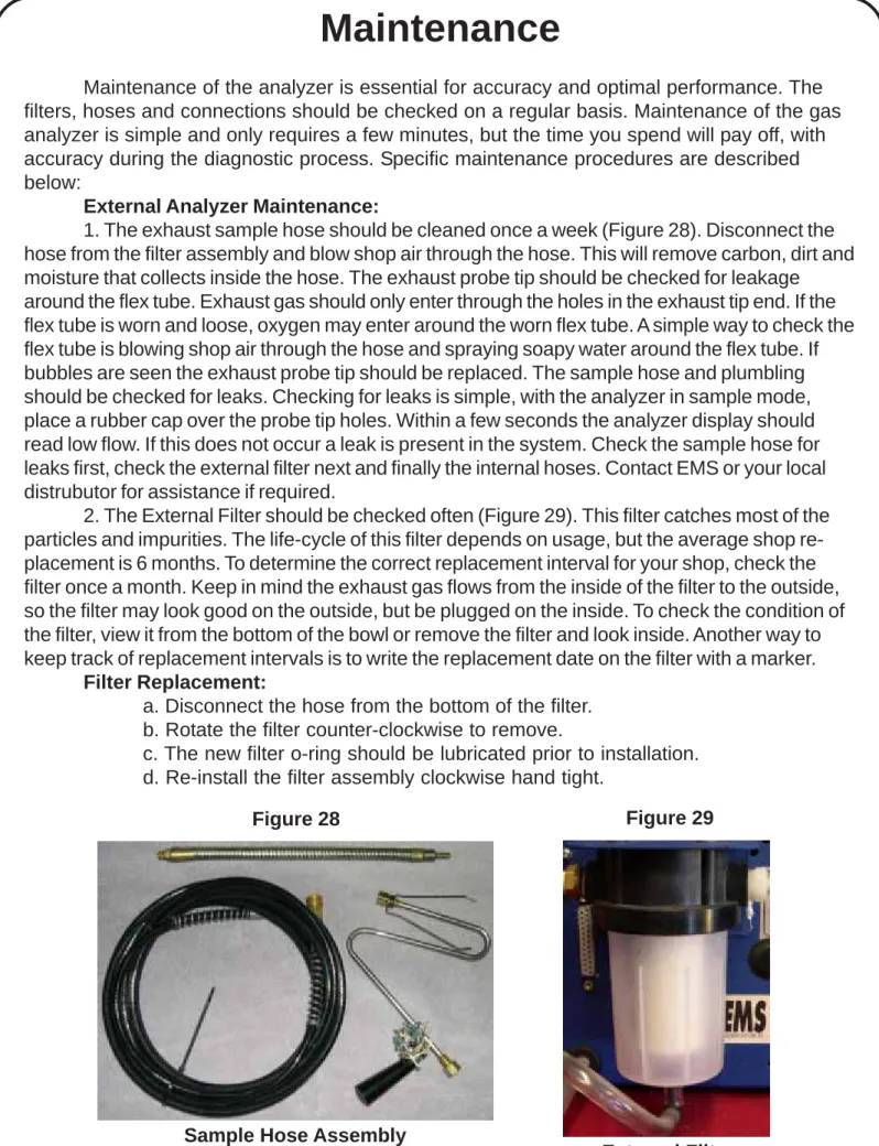 Figure 28 Figure 29