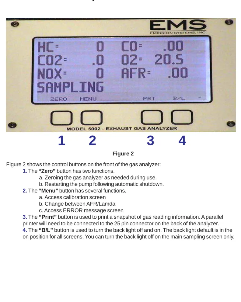 Figure 2 shows the control buttons on the front of the gas analyzer: