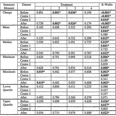 Table 5.1.3