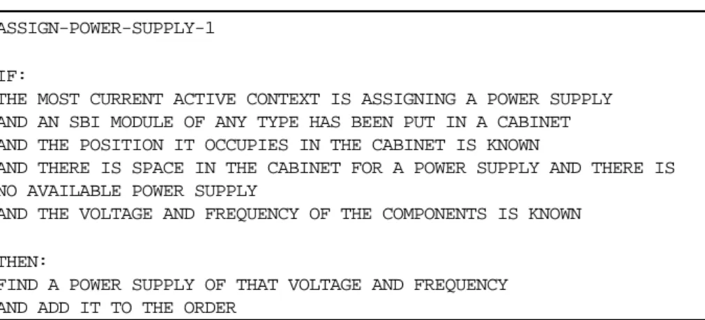 Figure 1: A typical rule in XCON