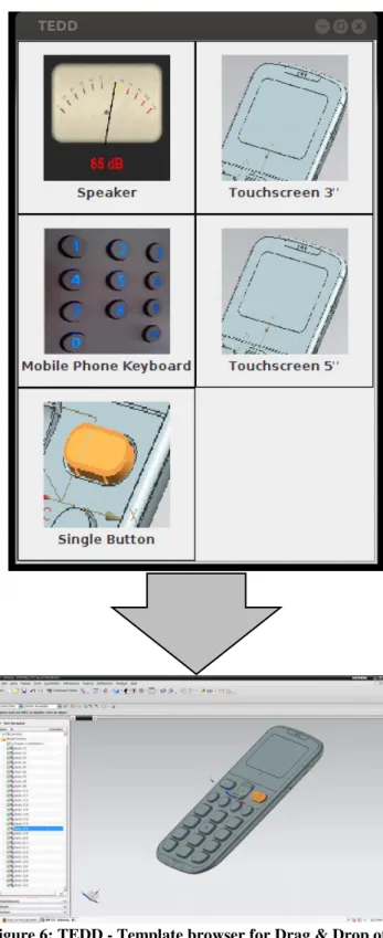 Figure 6: TEDD - Template browser for Drag &amp; Drop of  inclusively designed components in CAD environment 