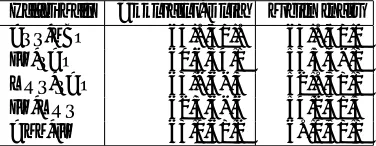 Table 3: Label pairs of low agreement.The numbersbefore each slash show observed agreement (%) and thenumbers after the slash show Cohen’s kappa(%).ATT= ATTRIBUTE, APP = APPLY TO, IN = INPUT, OUT=OUTPUT, PER = PERFORM, TAR = TARGET