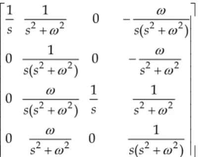 Fig. 2. Measurements along a linear move 