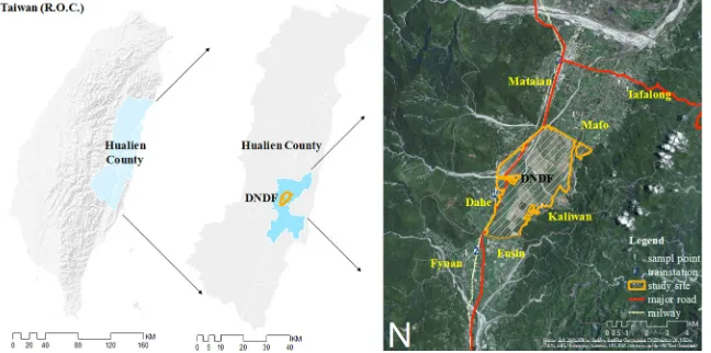 Figure 1. Study area and sample points. 