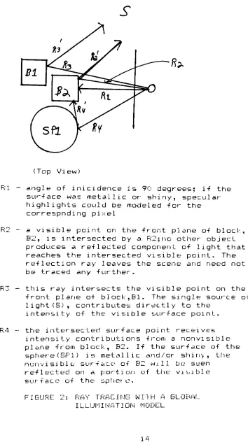 FIGURE2: