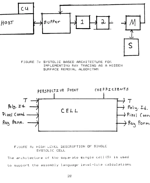 FIGURE3: