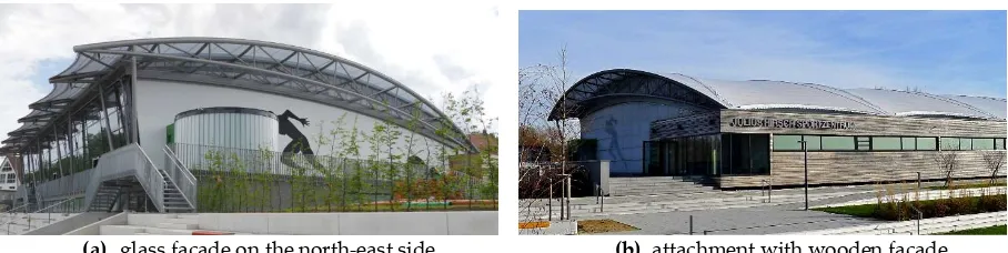 Figure 1. Photographs of the case study building from (a) north and (b) west. 