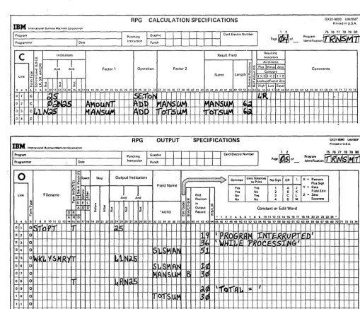 Figure 2-2 (Part 3 of 3). Transmit Program 