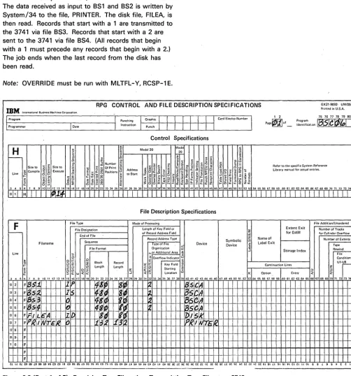 Figure 2-3 (Part 1 of 5). Receiving Two Files, then Transmitting Two Files to a 3740 