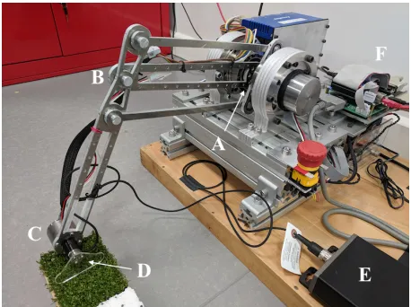 Fig. 1: The 3-DoF robotic manipulator with a tool-side forceand torque transducer testing the dynamic response of asubstrate