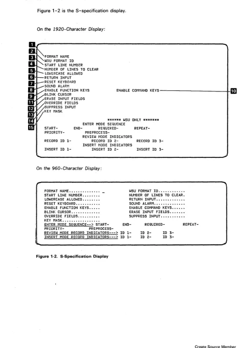 Figure 1-2 is the S-specification display. 