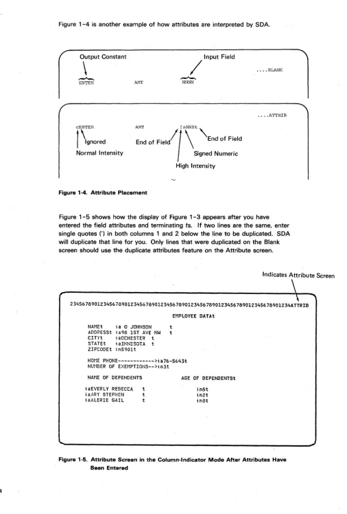 Figure 1 -4 is another example of how attributes are interpreted. by· SDA. 