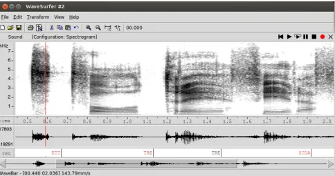 Figure 3: Example of automatically generated transcription for a speech utterance in Swedish