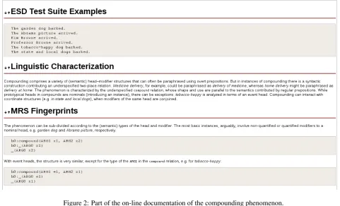 Figure 2: Part of the on-line documentation of the compounding phenomenon.