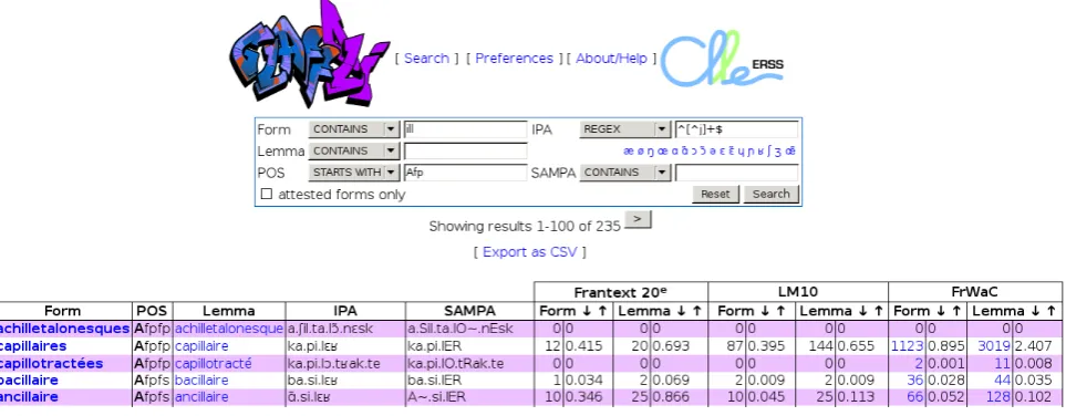 Figure 3: GL AFFOLI, the GL `AFF OnLine Interface`