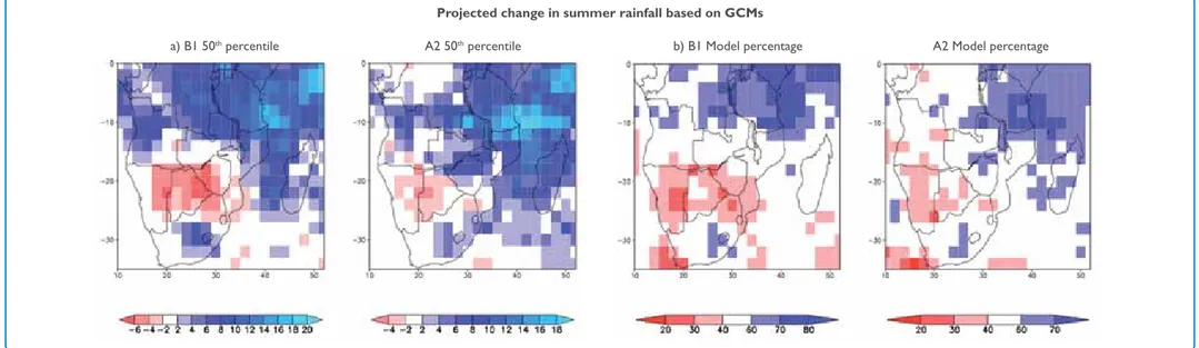 Figure 3.1 suggests that during DJF, the main rainfall season for large parts of southern Africa,  there is a tendency for the models to suggest drying over central southern Africa (though this  is usually simulated by less than 70% of the GCMs), with slig