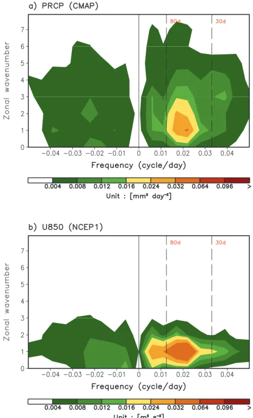 Fig. 7 live 4/C