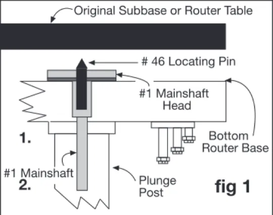 fig 2 fig 3