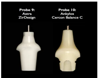 Figs. 4a & b: Milled CAD/CAM zirconia abutment in position 21 on master model, labial and 