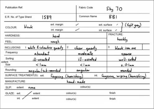 Fig. 2  Example of a pottery fabric description card, used in  conjunc-tion with the Polstore system.