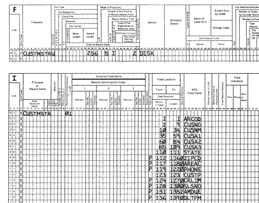 Figure 1-1. F- and I-Specifications 