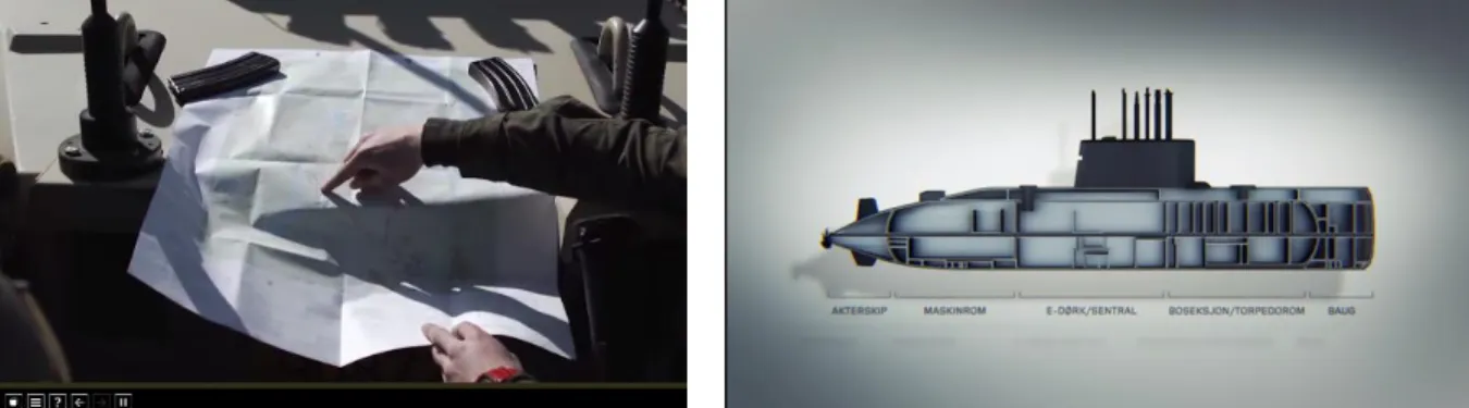 FIGURE 1.  Example of transmedia e-learning from Norwegian Defense 