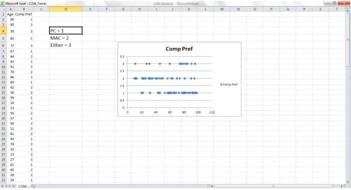 Figure B3. Screenshot of task from Case Study 2 Scenario 6 