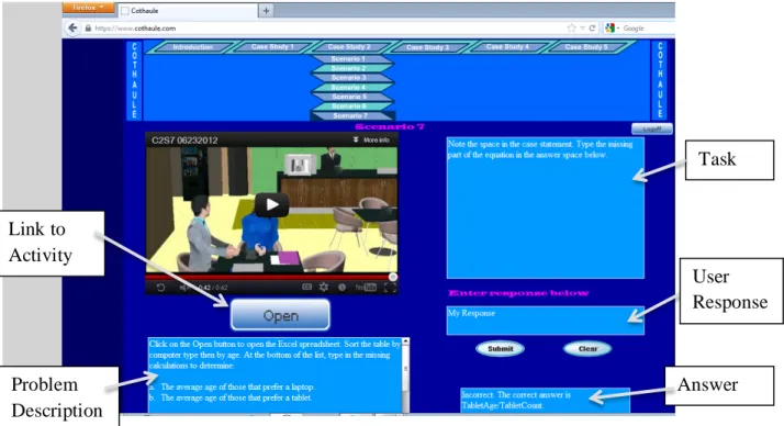 Figure 1. Screenshot of the COTHAULE prototype.  