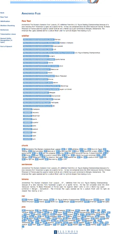 Figure 6: Viewing annotated data.