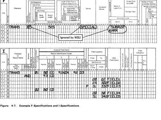 Figure 4-7. Example F-Specifications and I-Specifications 