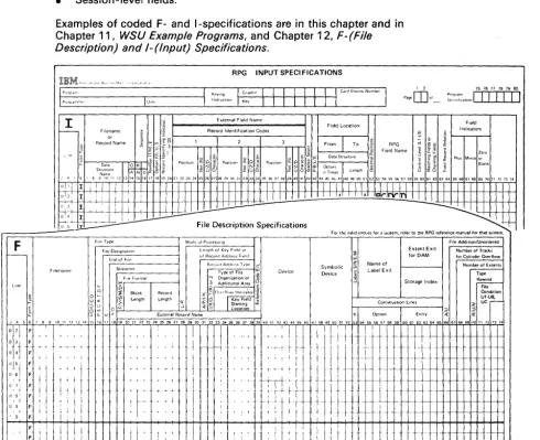 Figure 4-3. File Definition Coding Forms 