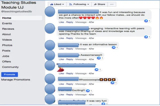 Figure 4: Student participation supported