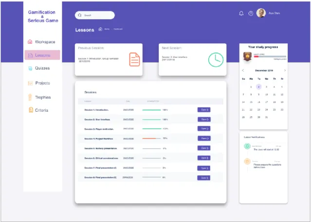 Figure 8. Lesson menu screen. 