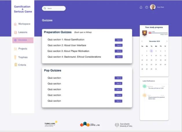 Figure 10. Quizzes menu screen. 