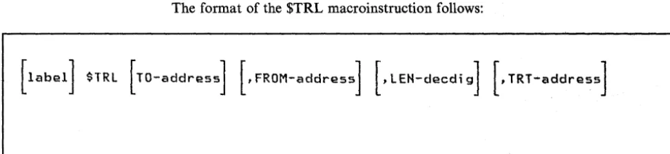 table. If the $TRTB macroinstruction is used to generate the translate table, this address should be the label assigned to the $TRTB