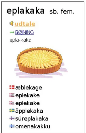Figure 1:  Eplakaka 'apple  cake'.  Thesimplest type of an entry in ISLEX withits six target languages.