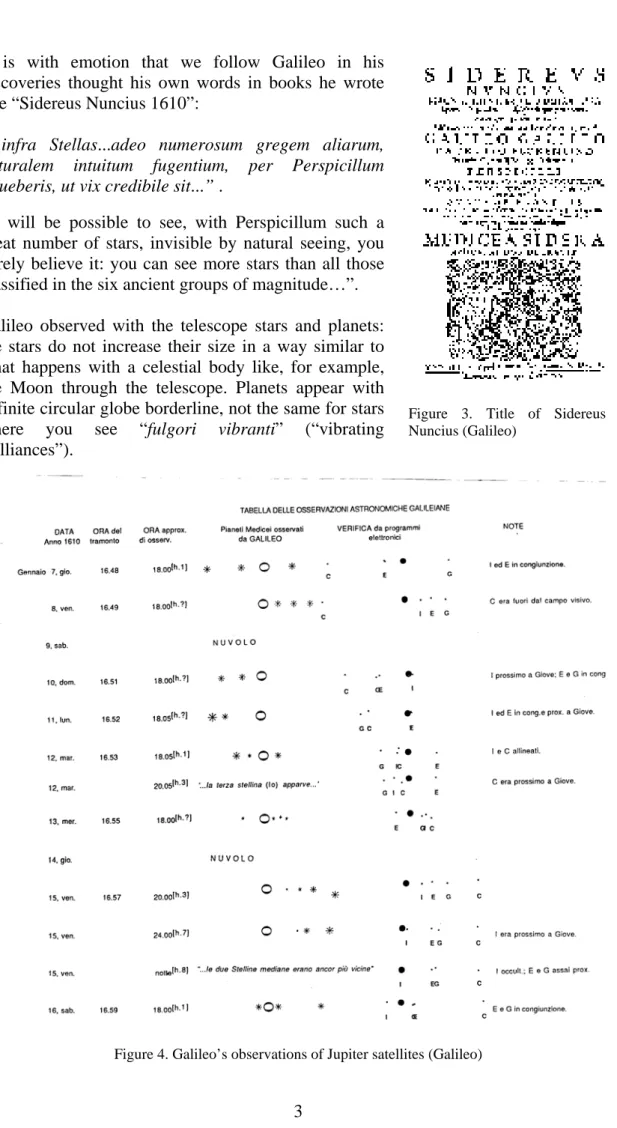 Figure 3. Title of Sidereus Nuncius (Galileo) 