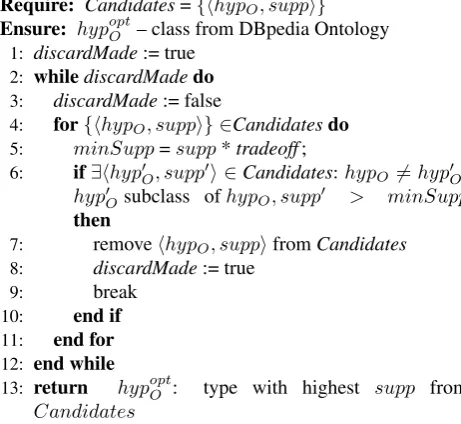 Table 1: LHD 1.0 size and accuracy. The dbo column indicates the portion of entities in LHD with type from the DBpediaOntology namespace.