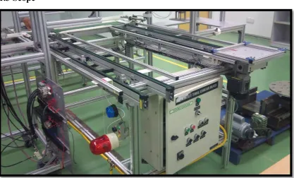 Figure 1.3: UTeM CIM lab. 