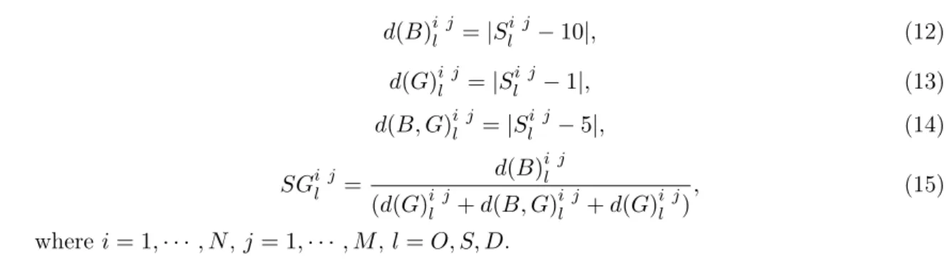 Figure 1 is the sub-flowsheet of the proposed method, that is, the procedure of downscaling and constructing D number