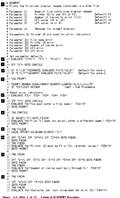 Figure 2-1 (Part 1 of 2). 