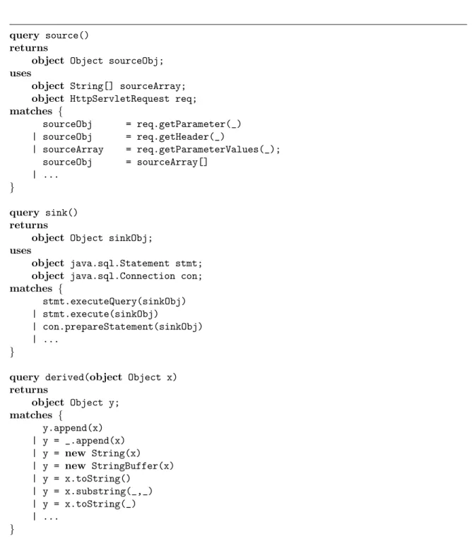 Figure 2.7: PQL subqueries for finding SQL injections.