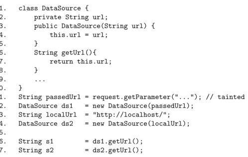 Figure 3.6: Example showing the importance of context sensitivity.