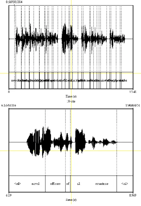 Figure 1: The segmentation and alignment of the audio data is performed in an iterative method, starting from long audio chunks (e.g