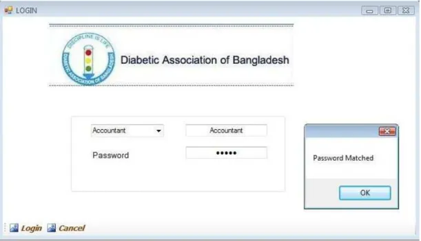 Fig: The password is matched 