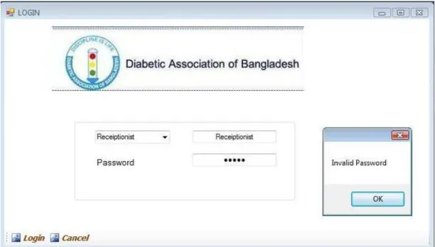 Fig: When the password is matched we can switch to the Form Menu. 