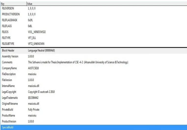 Fig: the DLL file used in our Software  Source: [22] 
