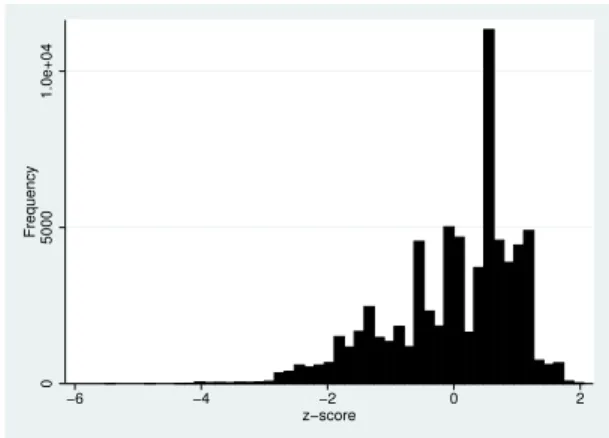 Table 2: Probability Distribution Statistics by Clus- Clus-ter cluster p ¯ s A 0.8335 0.1427 B 0.9220 0.1246 C 0.9245 0.1061 D 0.8087 0.1872 E 0.6978 0.1351